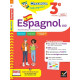 Chouette - Espagnol 3e - LV2 (A2, A2+) 